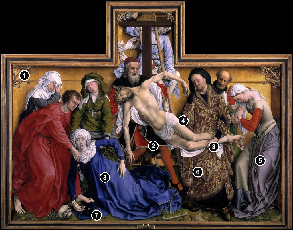 Annotated details from The Descent from the Cross by Rogier van der Weyden